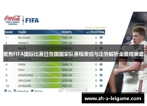 聚焦FIFA国际比赛日各国国家队赛程表现与走势解析全景观察盘