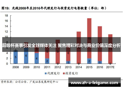 超级杯赛事引发全球媒体关注 聚焦精彩对决与商业价值深度分析