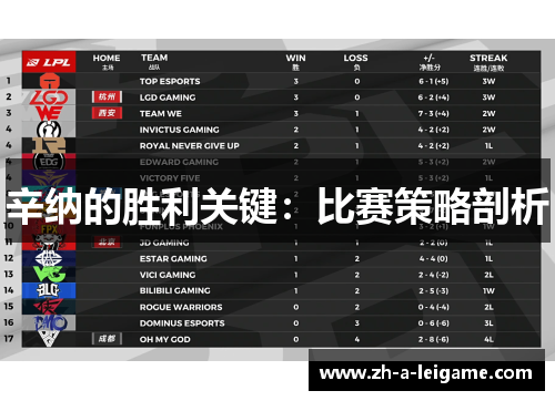 辛纳的胜利关键：比赛策略剖析