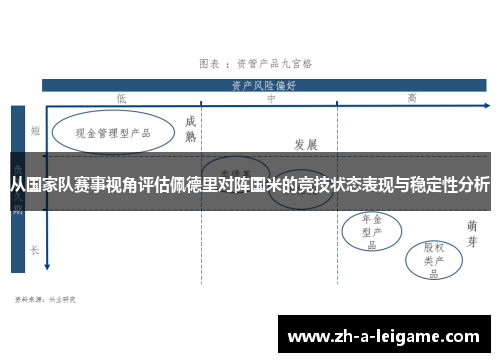 从国家队赛事视角评估佩德里对阵国米的竞技状态表现与稳定性分析