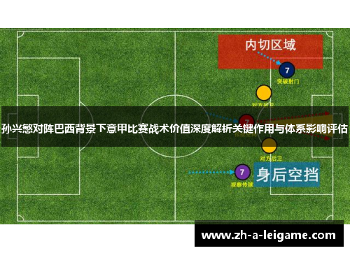 孙兴慜对阵巴西背景下意甲比赛战术价值深度解析关键作用与体系影响评估