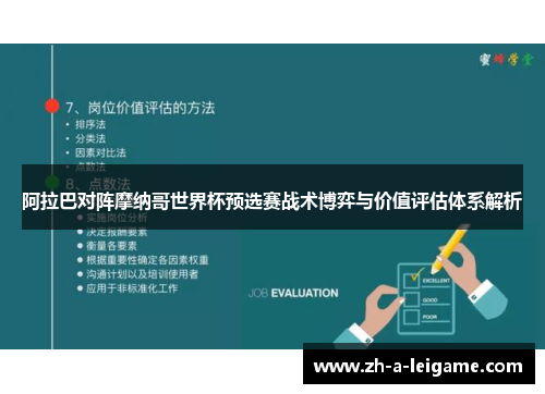 阿拉巴对阵摩纳哥世界杯预选赛战术博弈与价值评估体系解析